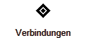 Verbindungen